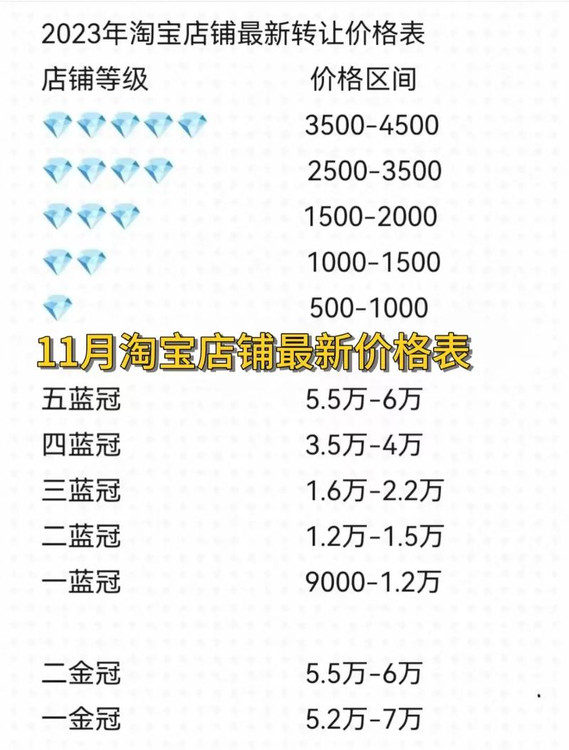 包生男孩价格表【包生男孩价格表：最新价格及产品信息】